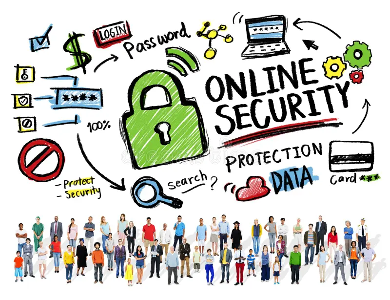 image with a row of people on the bottom with a padlock on top that says online security